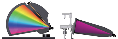 MERLIN 4 Spectrometers