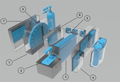 MERLIN 4 Spectrometers